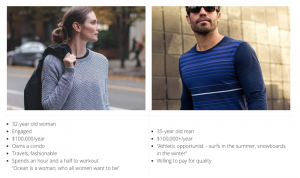 LuluLemon Customer Profile
